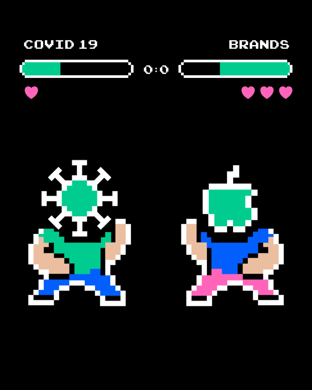 What are brands facing post-pandemic?