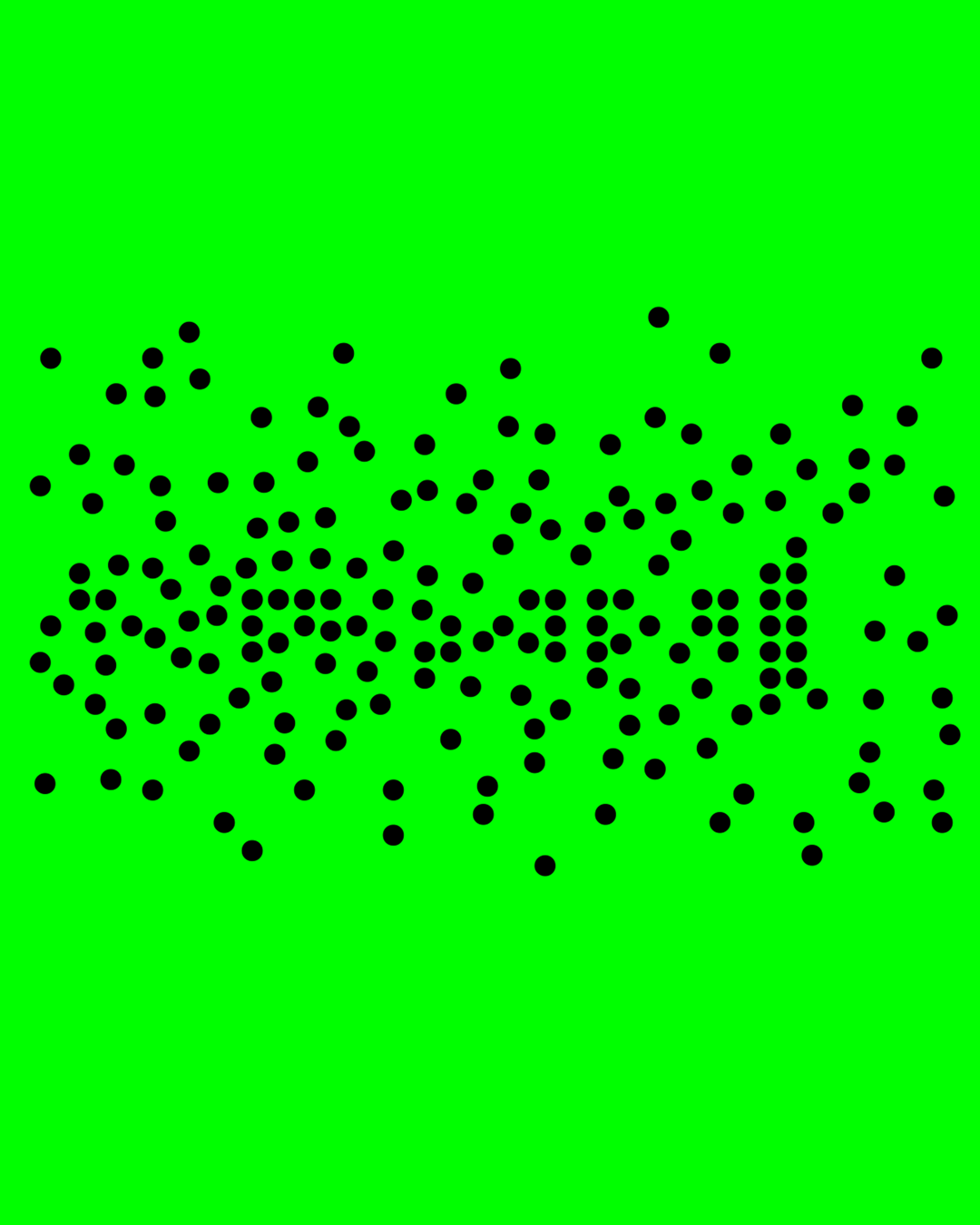 Why is it important to create communities around the brand?